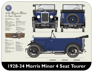 Morris Minor 4 Seat Tourer 1928-34 Place Mat, Medium